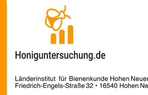 Honiguntersuchung